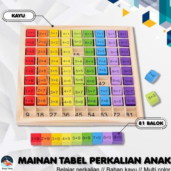 Jual Mainan Edukasi Montessori Anak Belajar Berhitung Tabel Perkalian ...