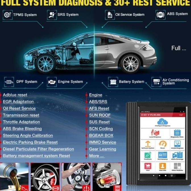 Jual Launch X431 V V.4 Scanner Cangih Bisa Obd1 Dan Obd2 Alat Scan ...