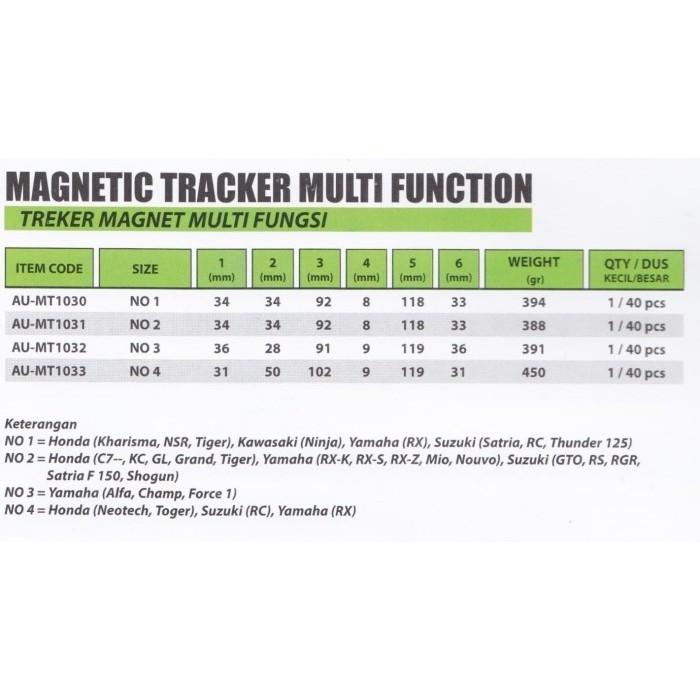 Jual New Treker Magnet Multifungsi New Model No. 2 Tekiro / Magnetic ...