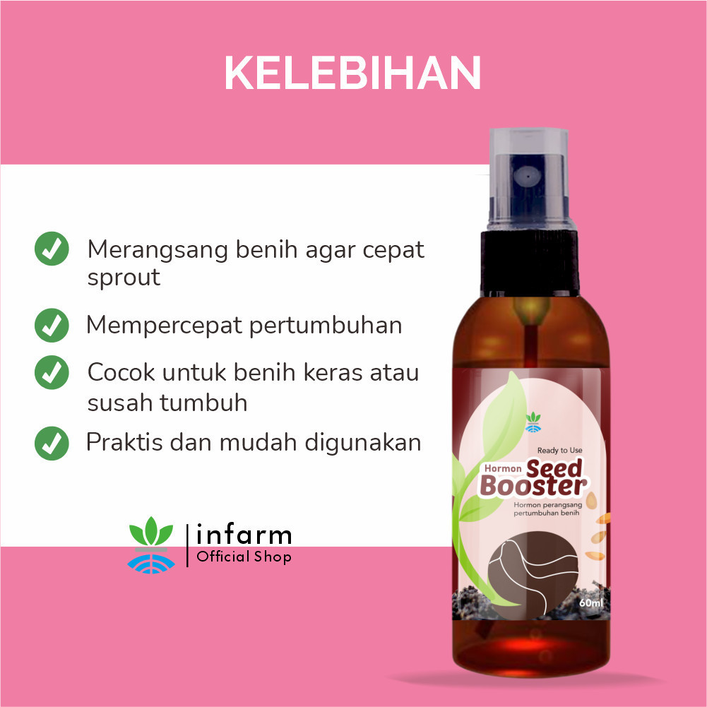 Jual BOTANI - Seed Booster Spray 60 ml Pupuk Booster Benih Tanaman ...
