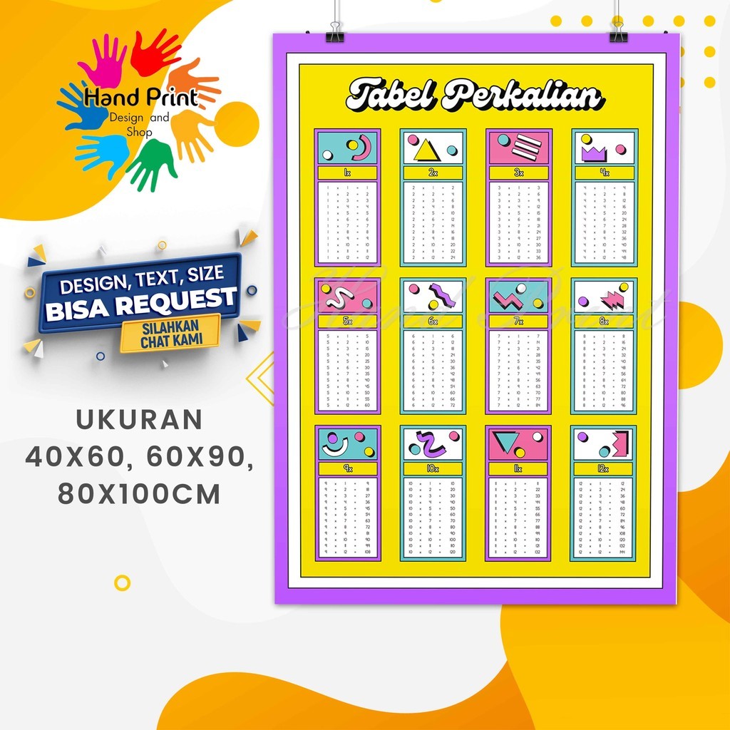 Jual Cetak Spanduk Banner MMT Tabel Perkalian Kuning 80x100cm Bisa ...