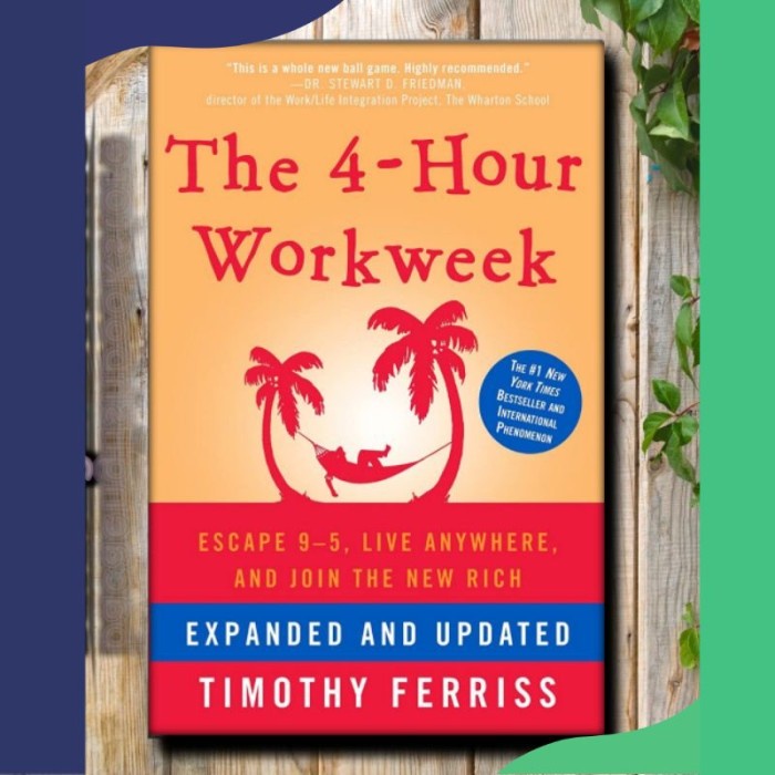 Jual The 4-Hour Workweek by Tim Ferriss (English Version) | Shopee ...