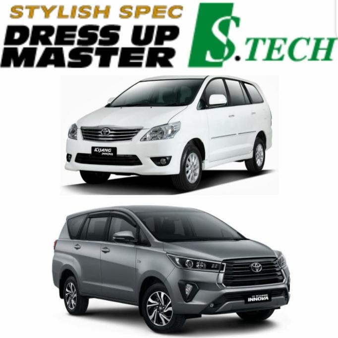 Toyota Innova Reborn: Evolusi yang Mengubah Lanskap MPV di Indonesia