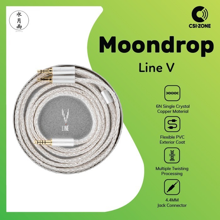 15AWG Ptfe Verzilverd Draad Od 2.0Mm Geïsoleerde H... – Vicedeal