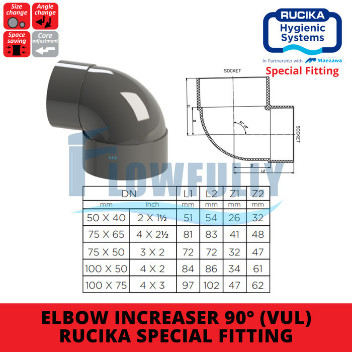 Jual ELBOW INCREASER 90 4 x 2 INCH RUCIKA VUL KNEE OVERLOOP VLOK ...