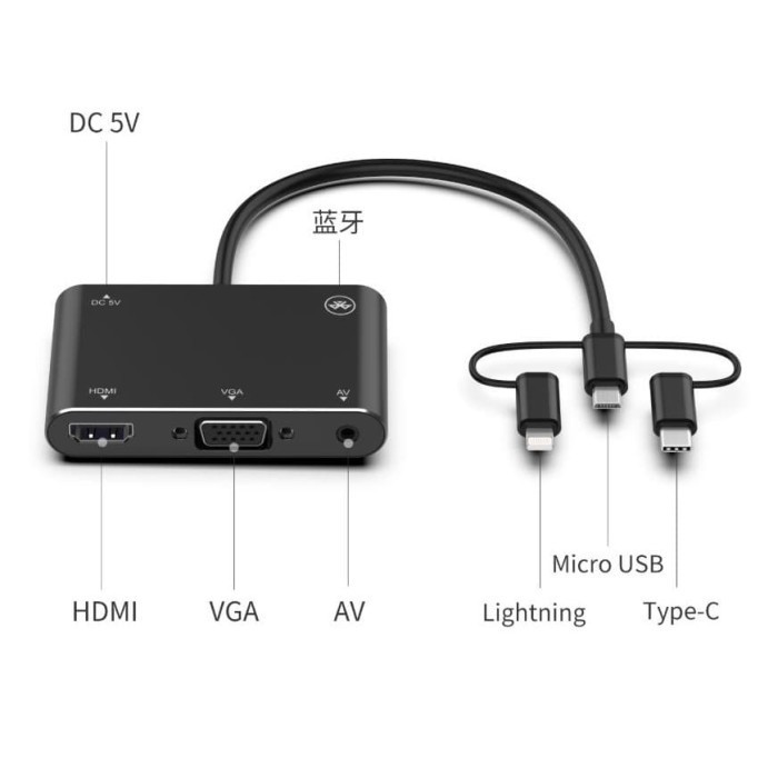 Jual Bubm 7585B Type-C/Lightning/Microusb Usb Hub To Hdmi/Vga/Av Black ...