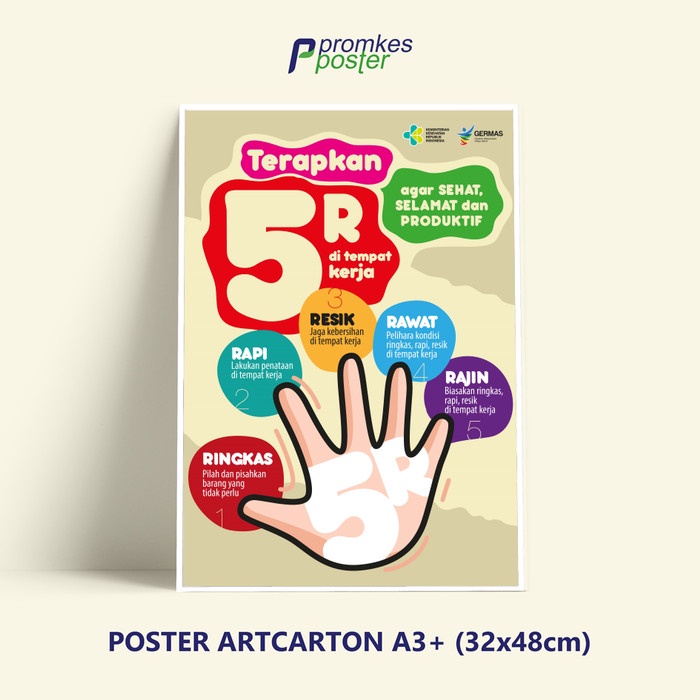 Jual Poster Kesehatan Terapkan 5 R | Shopee Indonesia