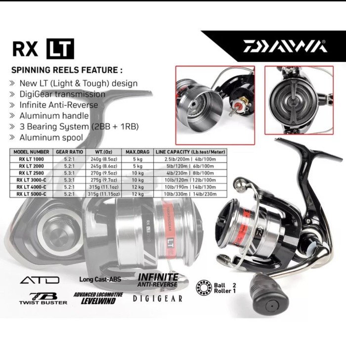 DAIWA RX LT 1000 tweehandig spinning vismolen voorrem 10423-101
