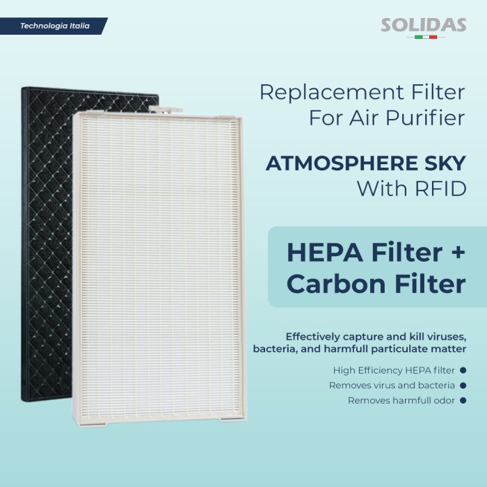 Jual Replacement Filter Air Purifier Amway Atmosphere Sky / HEPA+Carbon
