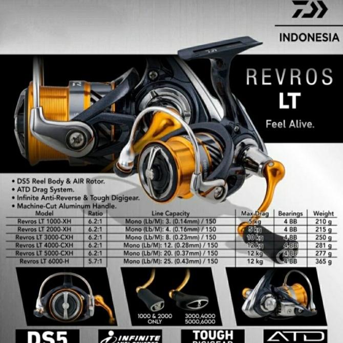 Jual harga reel daiwa revros 3000 Harga Terbaik & Termurah April 2024