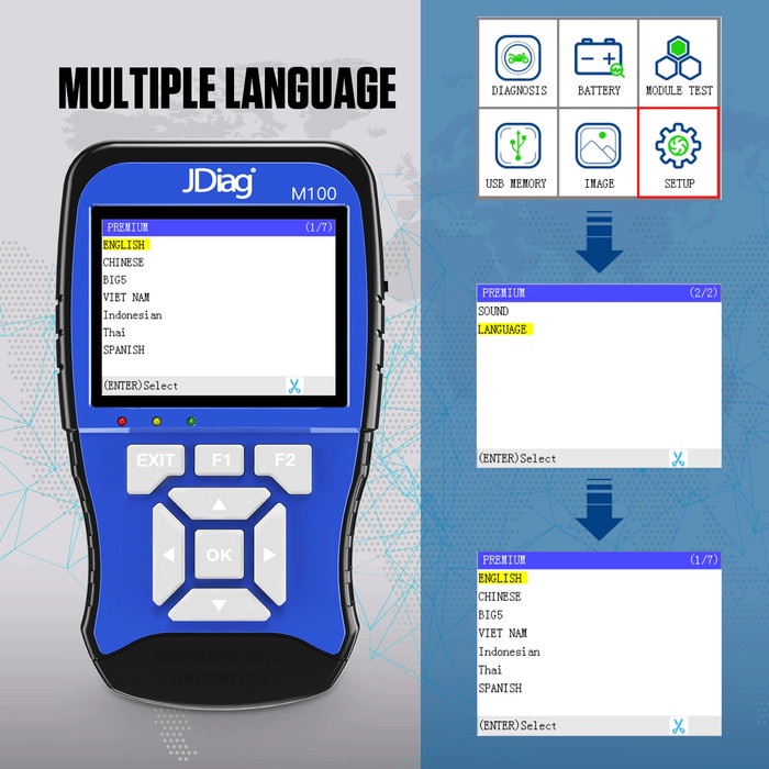 Jual Jdiag M100 Diagnosis Scanner Scaner Motor Injeksi Honda Yamaha ...