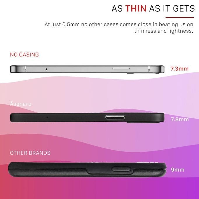 Jual NEW PRODUK CASE IPHONE 13 ASENARU SUPER SLIM SIGNATURE CLEAR ...