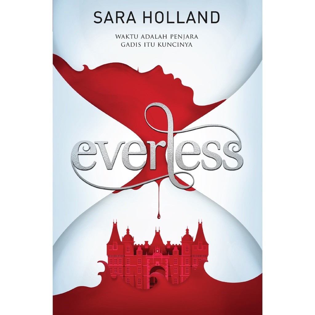 Jual Everless Terlengkap & Harga Terbaru Mei 2026 | Shopee Indonesia