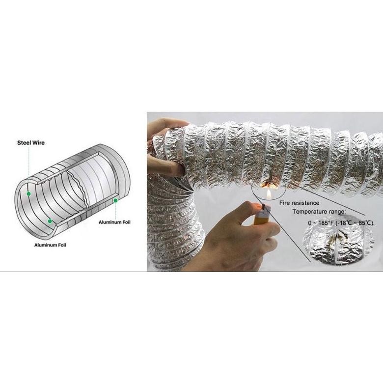 Jual PIPA SELANG COOKER HOOD 4 INCHI PANJANG 3 METER / FLEXIBLE DUCTING