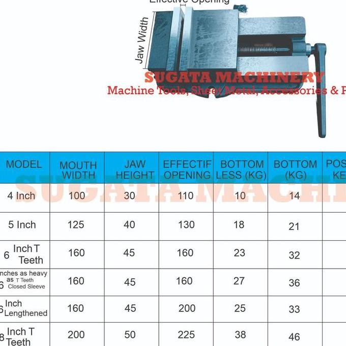 Jual Ragum Milling Catok Milling Vise Milling 6 Inch | Shopee Indonesia