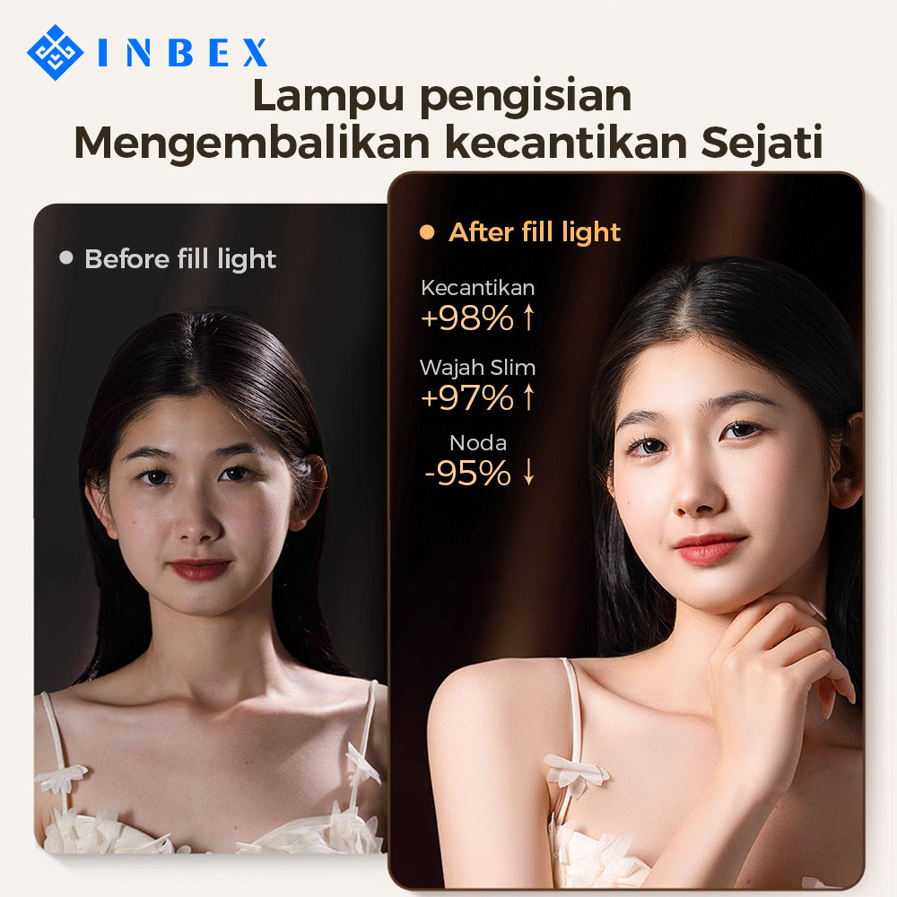Jual INBEX IP80 80W Lampu Panel Streaming/Fotografi Profesional LED ...
