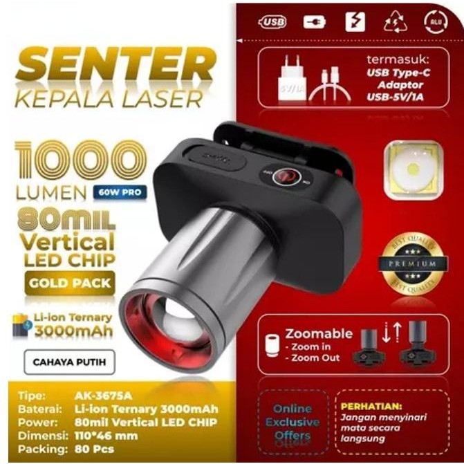 Jual Senter Kepala Super Terang Led Zoom Senter Usb-C Charging Cahaya ...