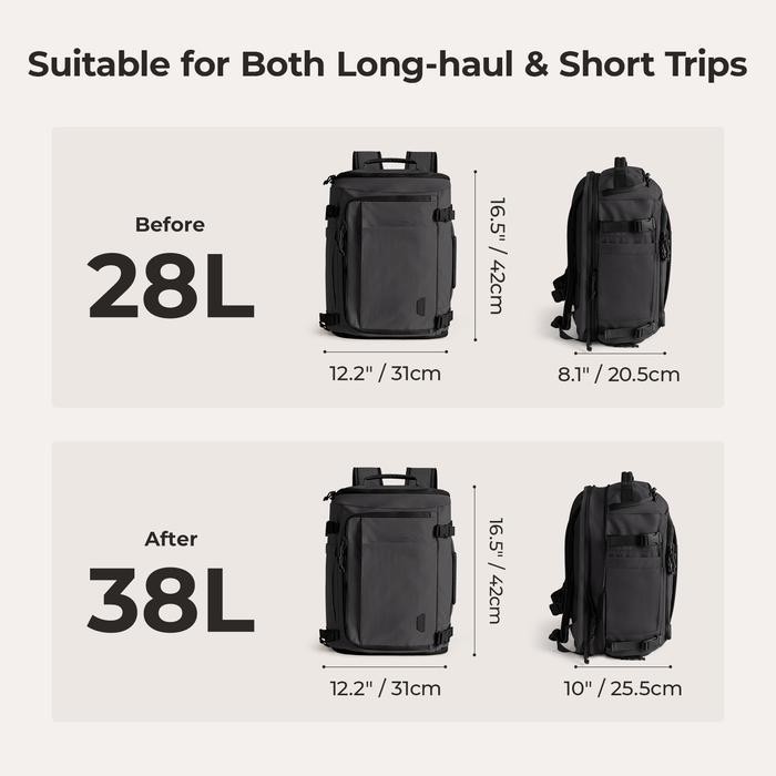 Jual JBM BAGSMART's Blast - Ransel Perjalanan Serbaguna Tahan Air ...