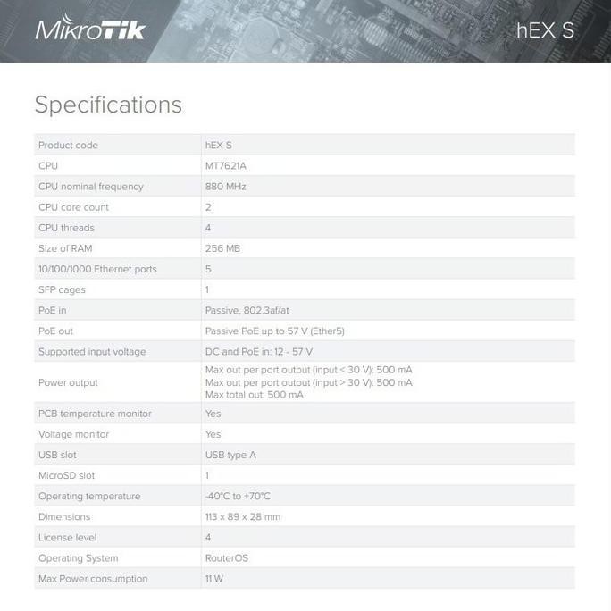 Jual Mikrotik Rb760Igs Hex S Rb760 Igs New Stok | Shopee Indonesia
