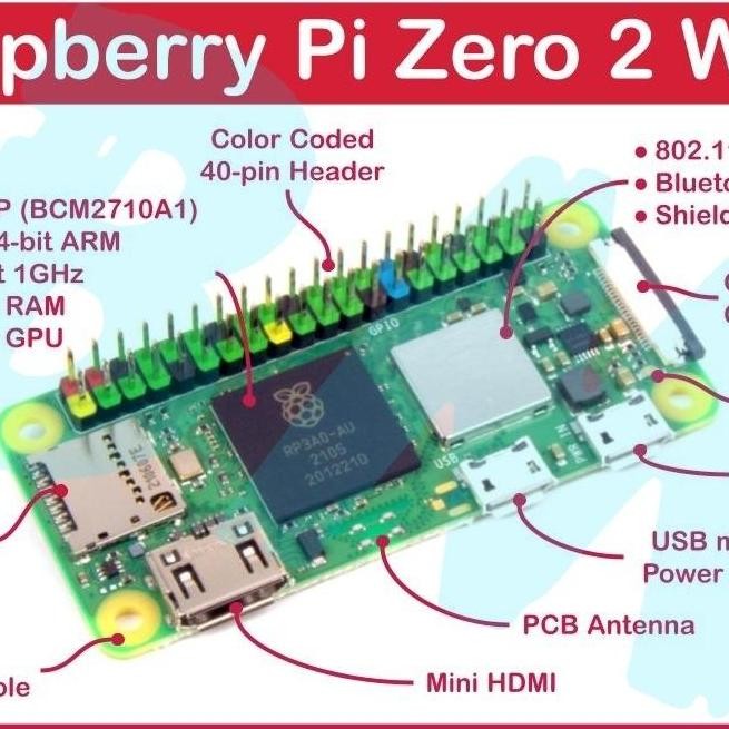 Jual Raspberry Pi Zero 2 W H Wifi Bluetooth Raspi Zero 2 Wh 512Mb New ...