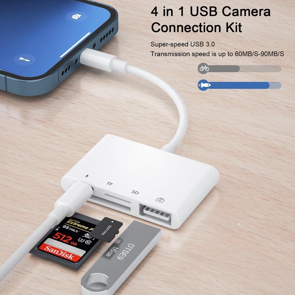 Jual Terbaru! Mipanda Lightning to USB 3 Camera adapter,iPhone Pad to ...