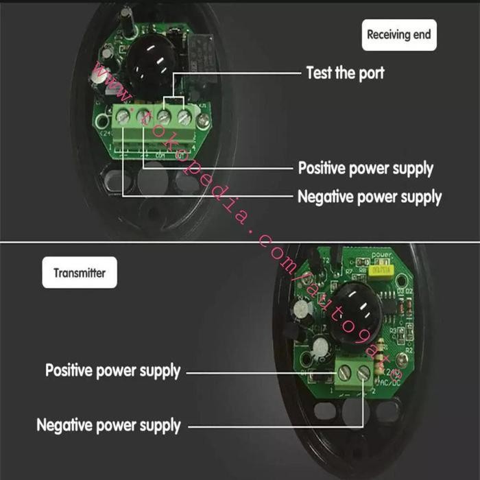 Jual Photo Beam Sensor Pintu Otomatis Anti Jepit Original Dan ...