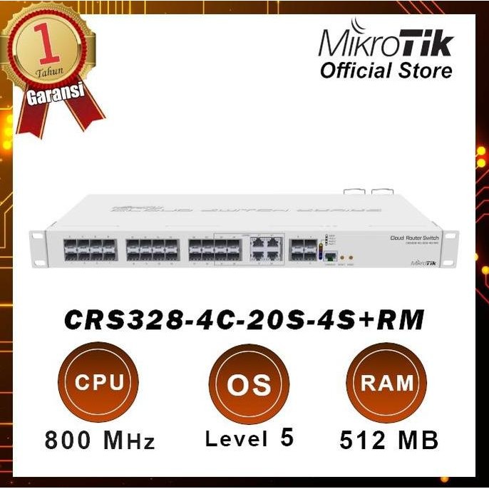 Jual Crs328-4C-20S-4S+Rm New Stok | Shopee Indonesia