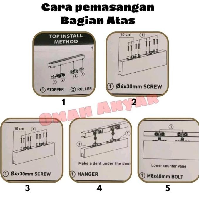 Jual Rel Sliding / Rel Track / Rel Track Sliding untuk Pintu Kayu ...
