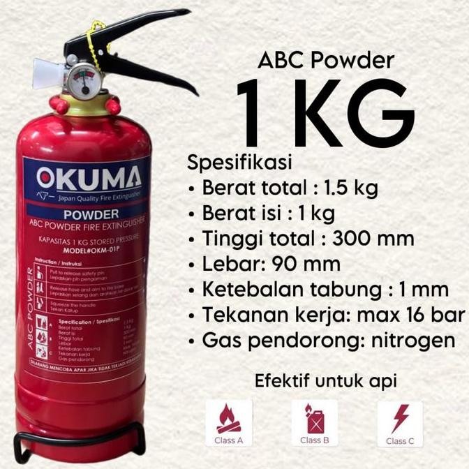 Jual Apar 1 Kg Okuma Abc Powder Set Komplit Pemadam Kebakaran Tabung ...