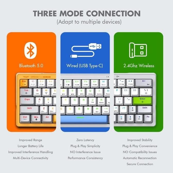 Jual Armaggeddon GMK100 | GMK-100 Wireless Mechanical Gaming Keyboard ...
