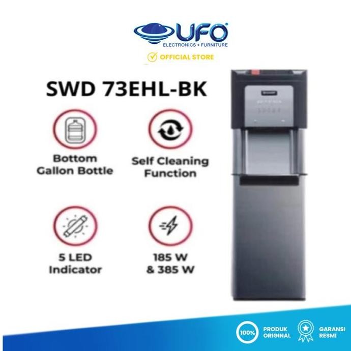 Jual TERLARIS - Sharp Dispenser Bottom Loading SWD73EHLBK stainless ...