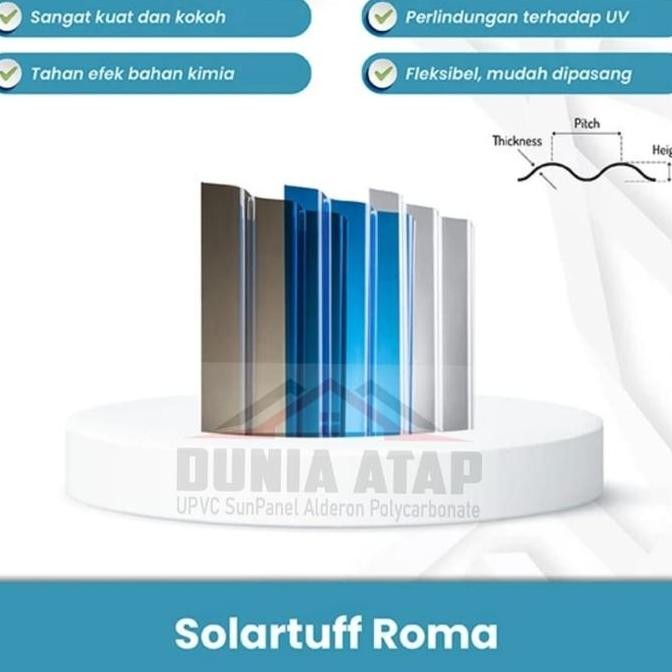 Jual SOLARTUFF ATAP POLYCARBONATE GELOMBANG GRECA DAN ROMA ORIGINAL DAN ...