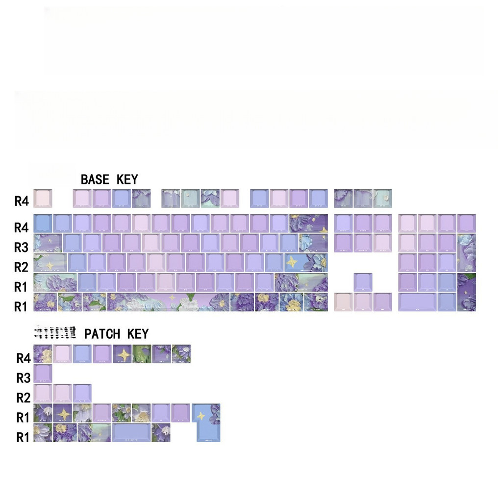 Jual Endless Summer Violet PBT Original Keycap Side Engraving ...