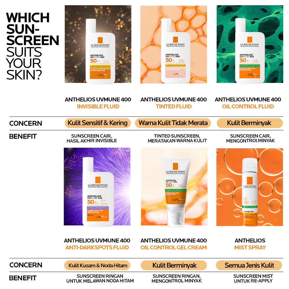 LA ROCHE POSAY - ANTHELIOS UVMUNE 400 SUNSCREEN SPF 50+ PA++++ - INVISIBLE FLUID / OIL CONTROL FLUID / INVISIBLE MIST / TINTED FLUID / ANTI-DARK SPOTS / GEL CREAM - foto 1