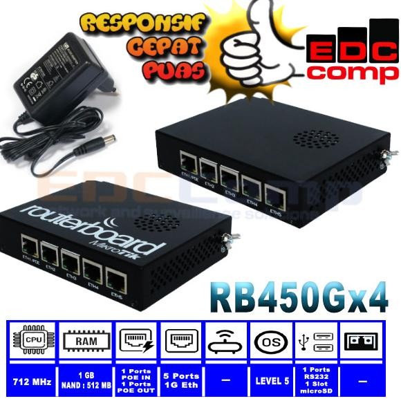 Jual MikroTik RB450Gx4 Routerboard RB450Gx4 | Shopee Indonesia