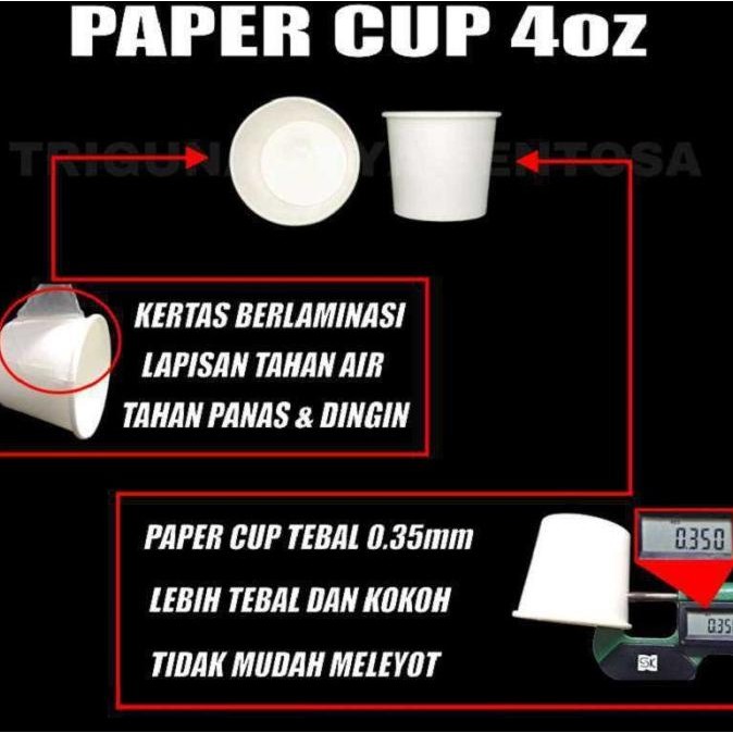 Jual Paper Cup Tebal 4oz 120ml 8oz 240ml 12oz 360ml 16oz 480ml 22oz ...