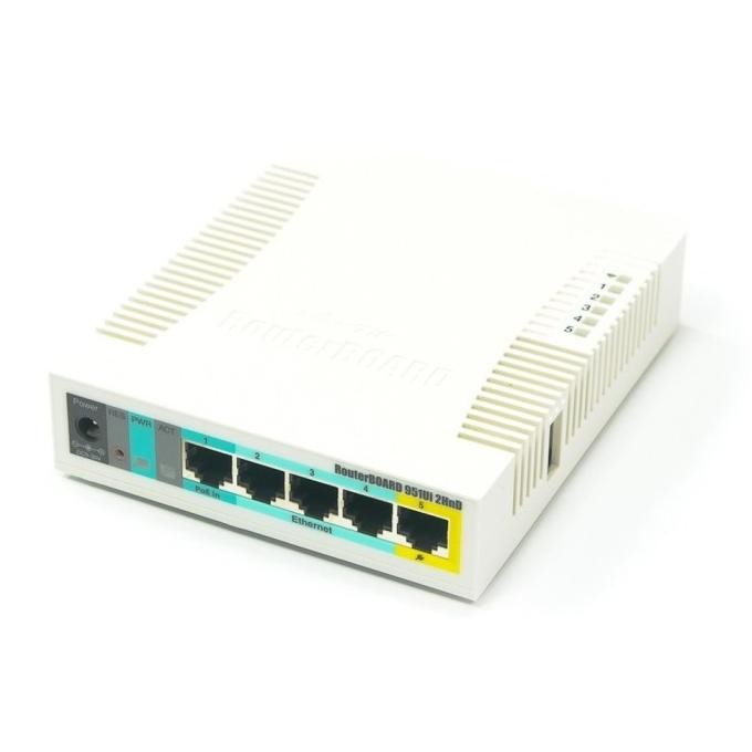 Jual MikroTik RB 951 Ui 2HnD RB951Ui-2HnD | Shopee Indonesia