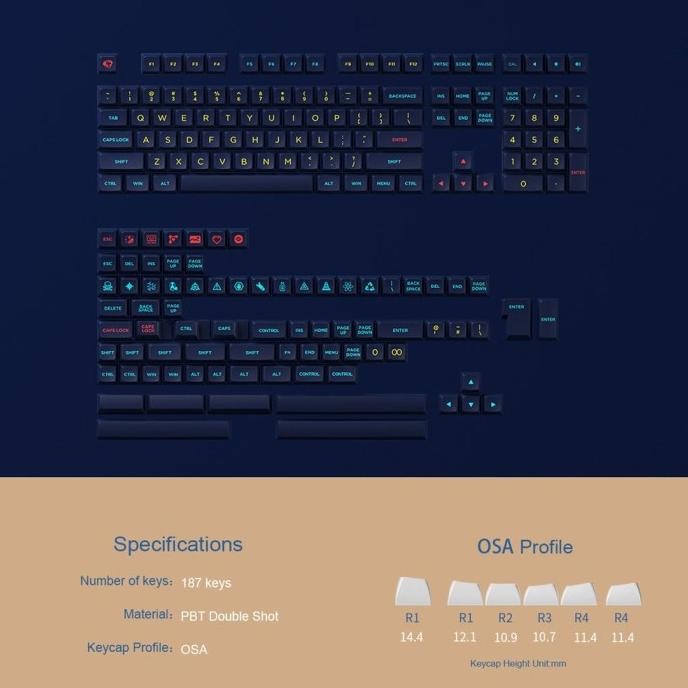 Jual TERLARIS - AKKO Starry Night PBT Double Shot 187 Key Keycaps Set ...