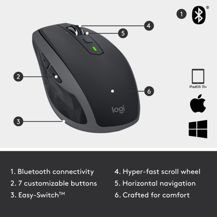 Souris Logitech MX Anywhere 2S D'occasion - Fonctionne Correctement, Souris Portable Et Performante