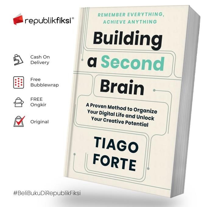 Jual buku building a second brain tiago forte renebook shopee