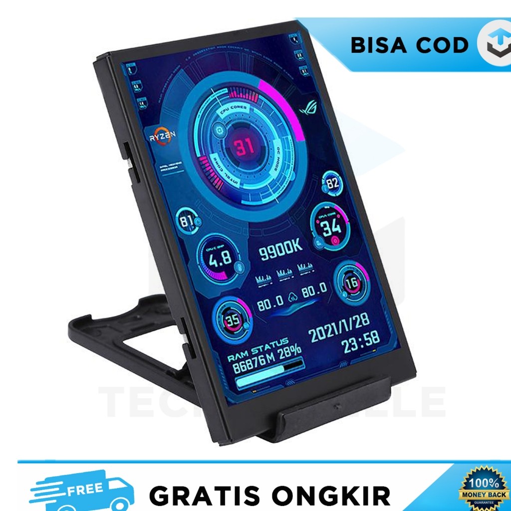 Jual PANEL LCD DISPLAY BEBAN KERJA SISTEM KOMPUTER CUSTOM TEMA ...