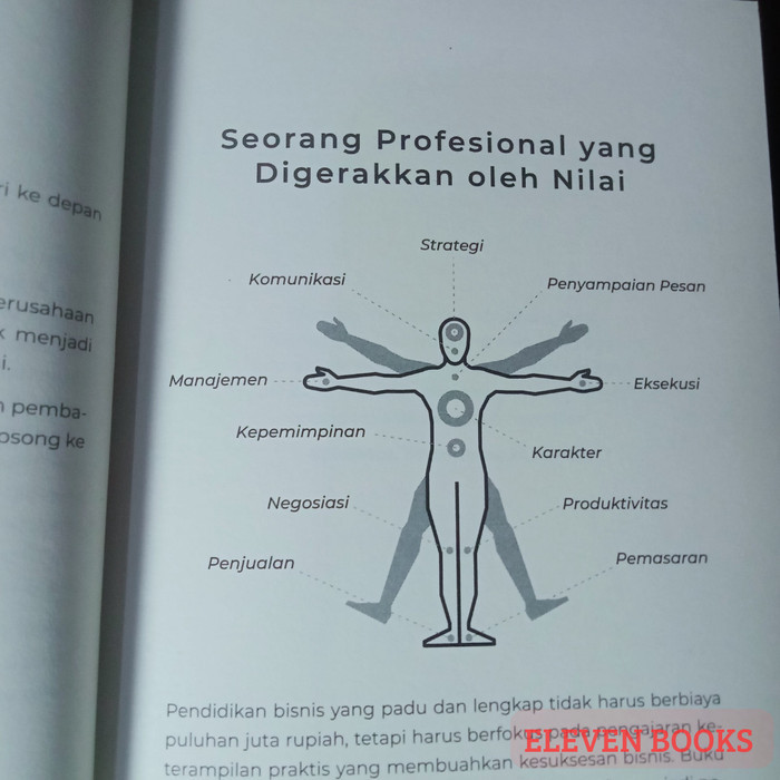 Jual BUKU ORIGINAL BUSINESS MADE SIMPLE - DONALD MILLER (RENEBOOK ...