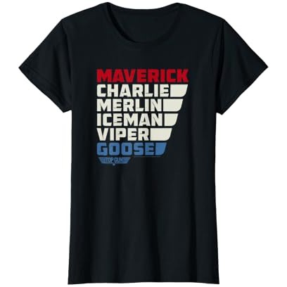 Jual Kaos Top Gun Wingman Character Name Stack |iLdWfMkP| | Shopee ...