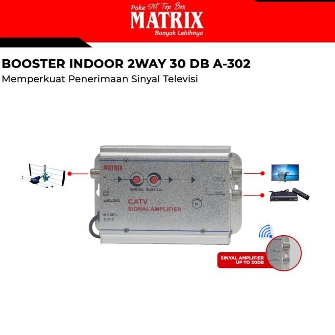 Jual BOOSTER INDOOR MATRIX A-302 PENGUAT SINYAL TV 2 WAY | Shopee Indonesia