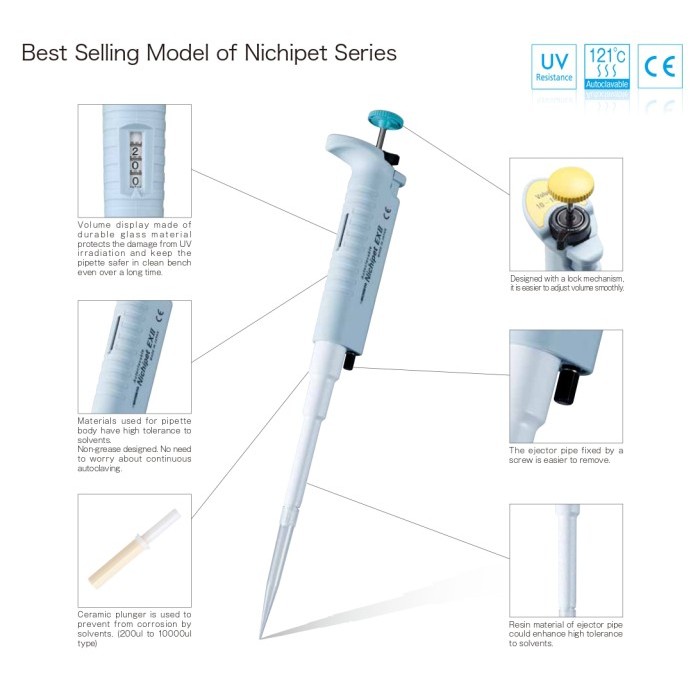Jual Autoclavable Nichipet Ex Micro Pipette, Vol. 0.5 - 10 Ul Nichiryo ...