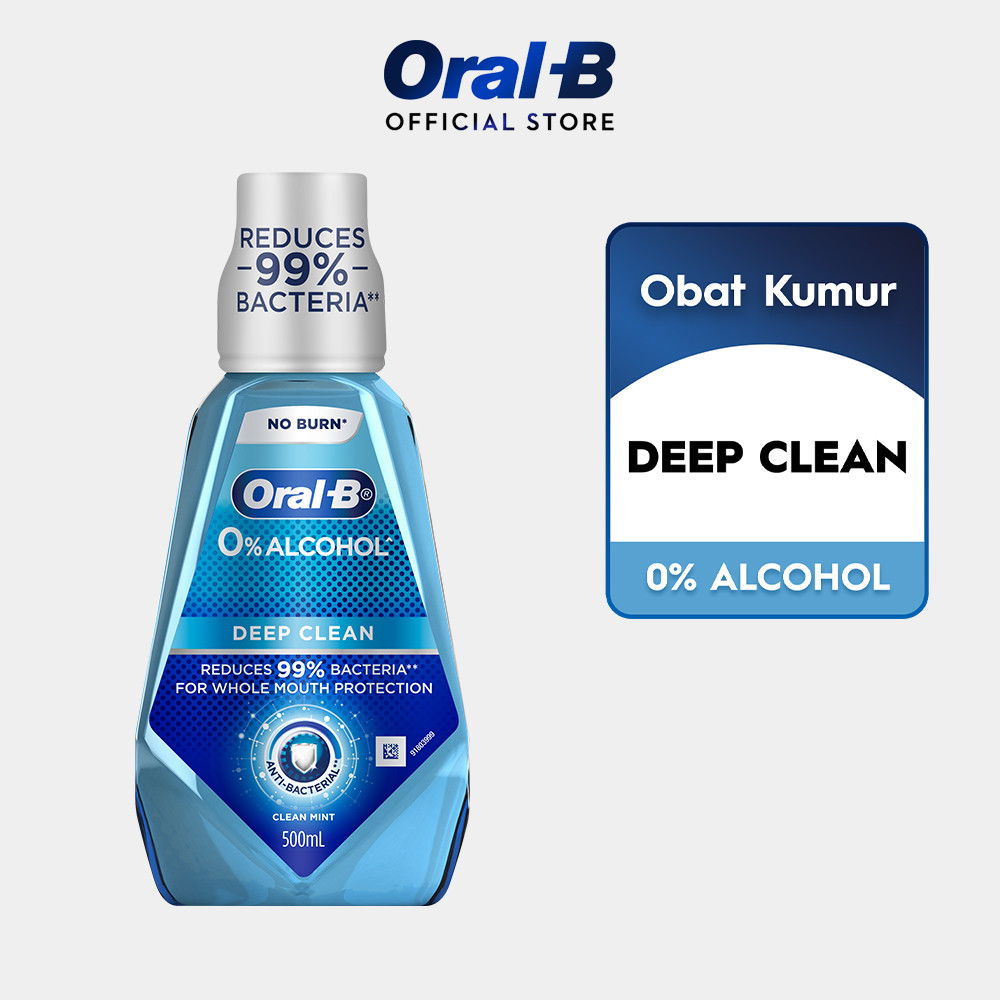 Mengungkap Rahasia Kebersihan Sempurna: Pengalaman Pribadi dengan Mesin Cuci Rinse (Bilas) yang Bikin Kagum!