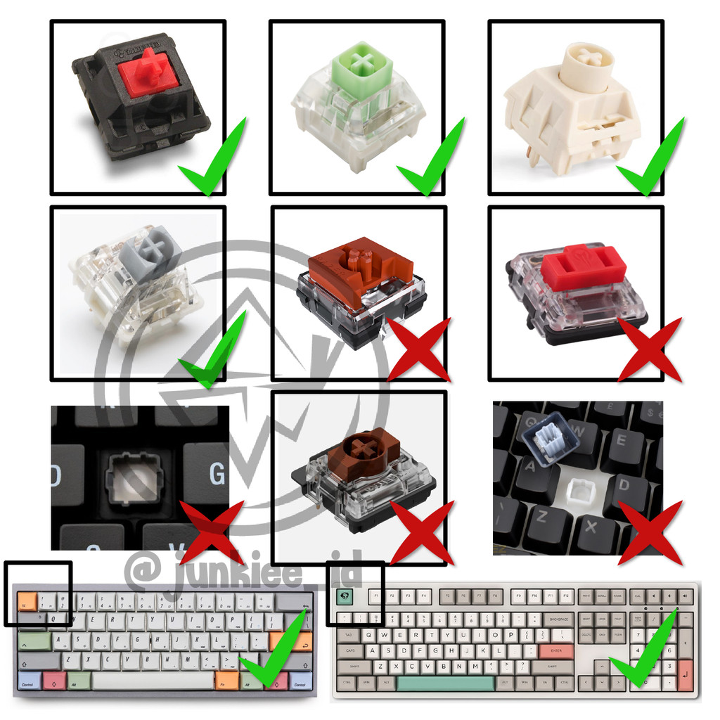 Jual Piccolo artisan keycaps dbz Dragon Ball Z keycaps gohan teacher ...