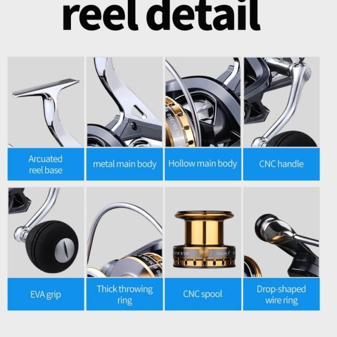 Jual Reel Pancing Ukuran Jumbo 10000 12000 Metal Oneway laut tahan ...