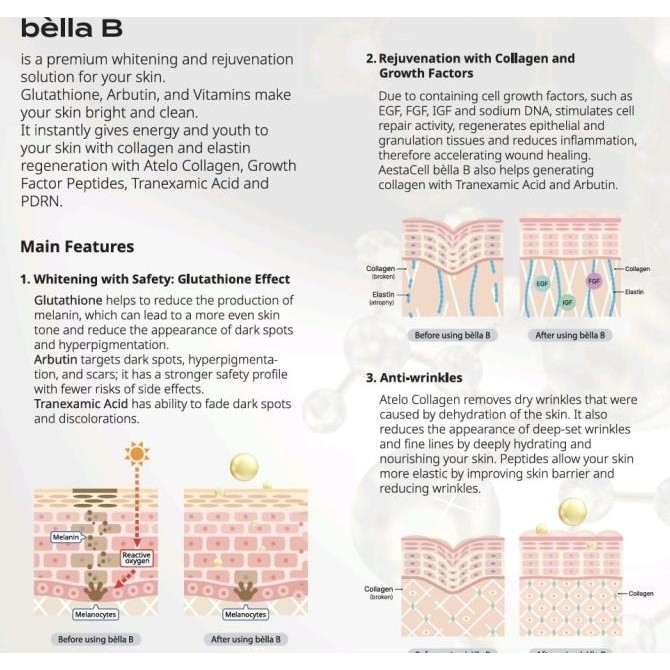 Jual Skin Bella B Plus PDRN | Shopee Indonesia