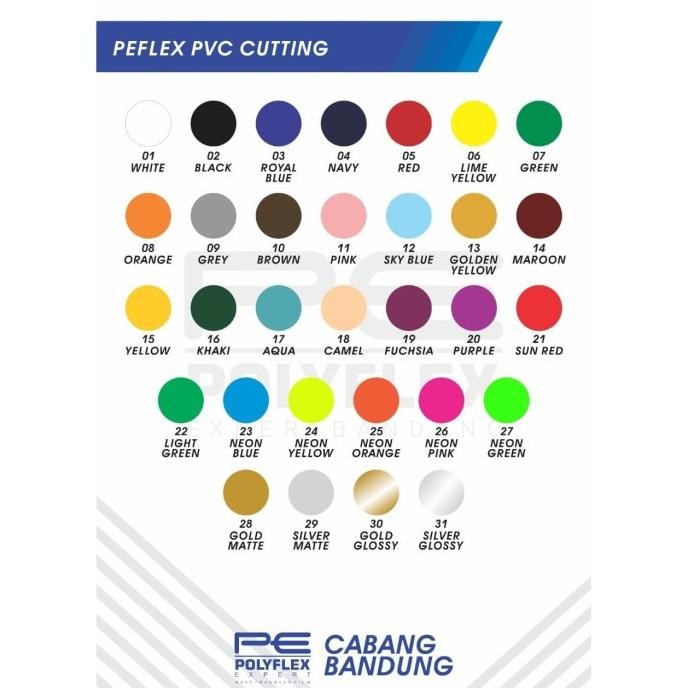 Jual POLYFLEX PVC KOREA ( ROLL ) | Shopee Indonesia